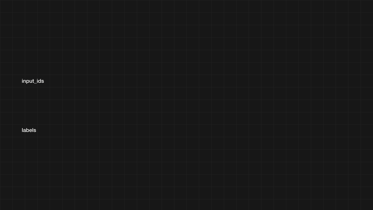 Input tokens aligned with labels shifted one position to the left